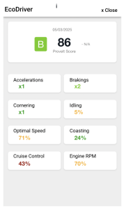 eco driving solution